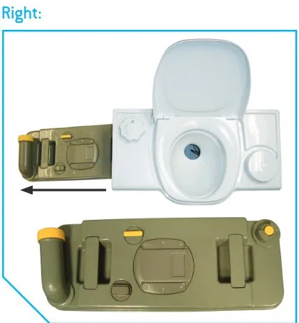 Thetford C2/C3/C4 Fresh Up Toilet Kit Boxed